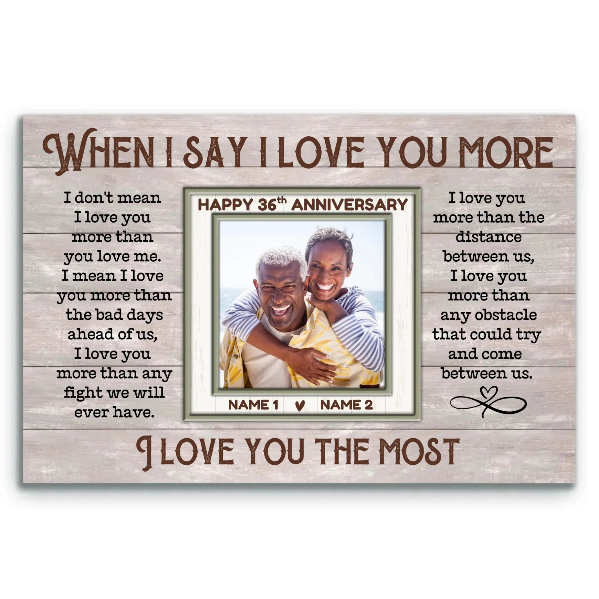 Custom Canvas Prints, 36th Personalized Anniversary Artwork, When I Say I Love You More