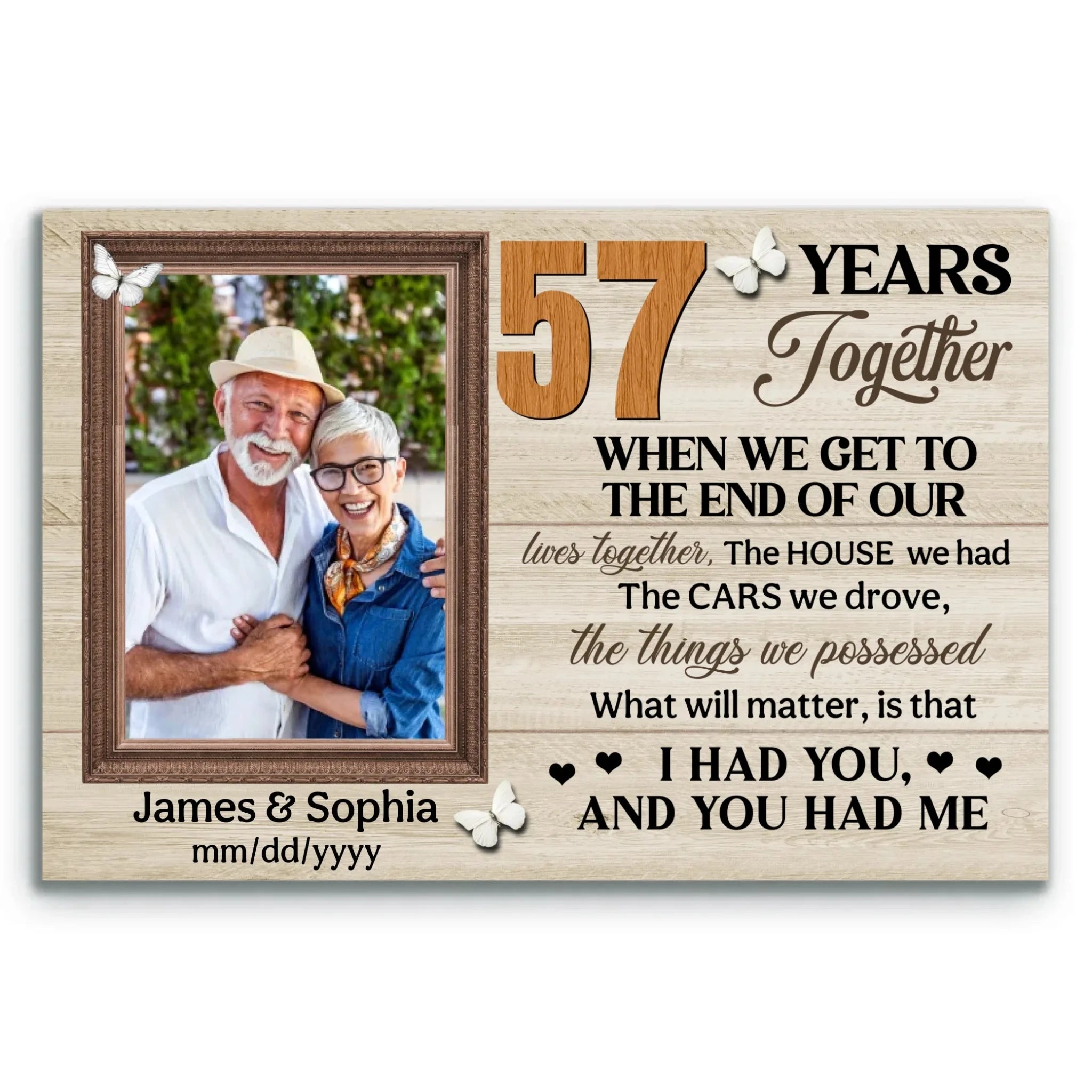 Personalized Canvas Prints, 57th Anniversary Gift, Wedding Anniversary, Custom Photo Gifts For Couples, When We Get To The End Of Our Lives Together