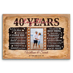 Anniversary Canvas Keepsake - 40th Anniversary Gift for Partners - Custom Photo - 40 Years Together