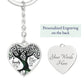 Family-Graphic Heart Keychain